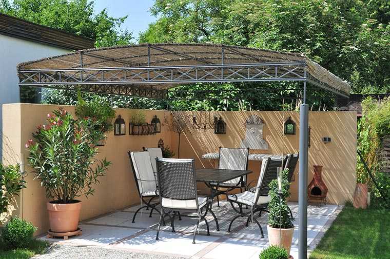 Überdachung und Beschattung